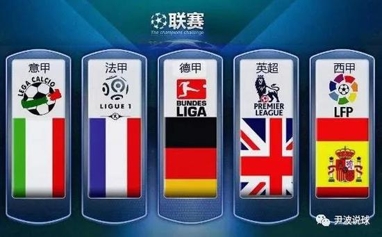 奥林匹克价